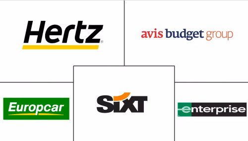 Car Rental Market Major Players
