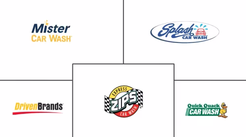 Car Wash Market Major Players