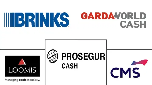 Cash Management Services Market Major Players