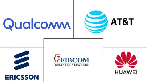 Cellular IoT Market Major Players