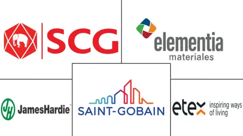 Cement Board Market Major Players