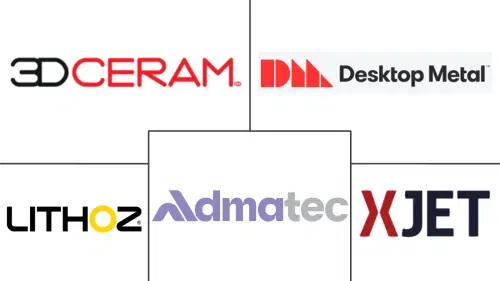 Ceramic 3D Printing Materials Market Major Players