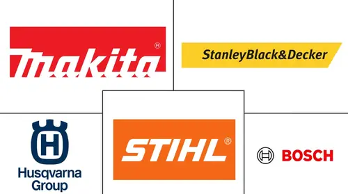 Chainsaw Market Major Players