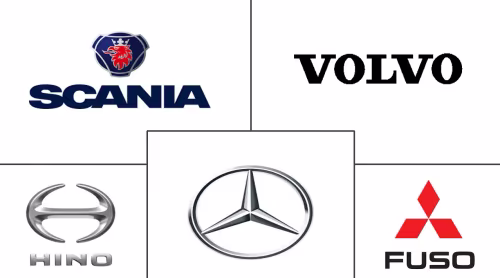 Chile Commercial Vehicle Market Major Players
