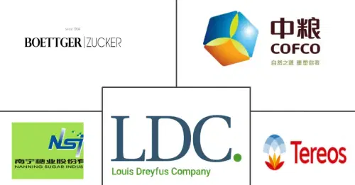 China Cane Sugar Market Major Players