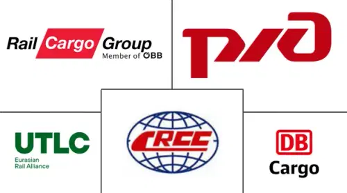 China-Europe Rail Freight Transport Market Major Players