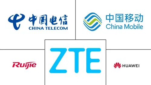 China Fixed Wireless Access Market Major Players