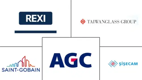 China Flat Glass Market Major Players