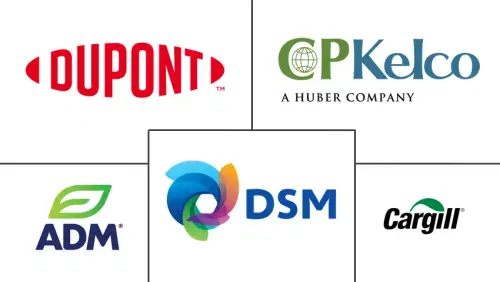 China Food Hydrocolloids Market Major Players