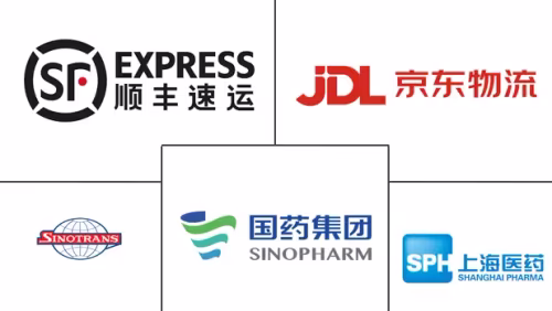 China Healthcare Logistics Market Major Players