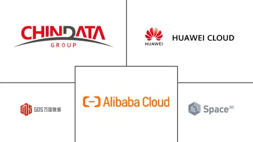 China Data Center Market Major Players