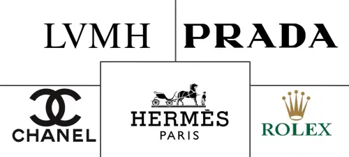 China Luxury Goods Market Major Players