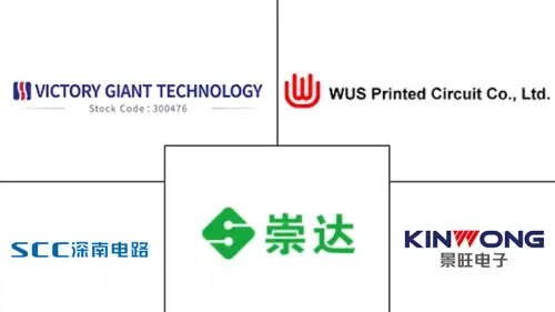 China Printed Circuit Board Market Major Players