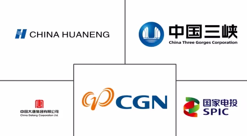 China Renewable Energy Market Major Players