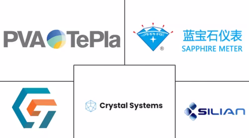 China Sapphire Crystal Growth Equipment Market For LED Substrates Major Players