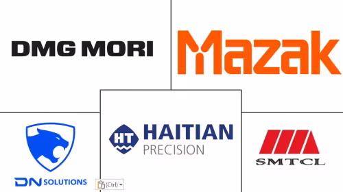 China Turning Centers Market Major Players