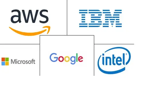 Cloud AI Market Major Players