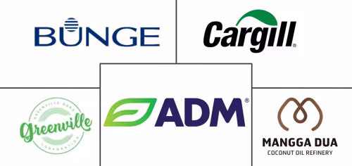 Coconut Oil Market Major Players