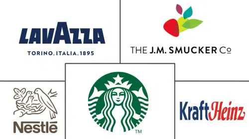 Coffee Market Major Players