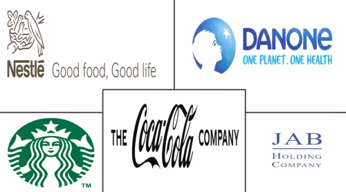 Cold Brew Coffee Market Major Players