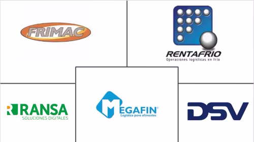 Colombia Cold Chain Logistics Market Major Players