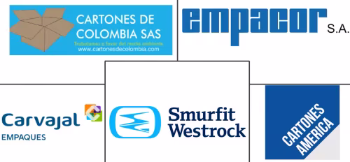 Colombia Corrugated Packaging Market Major Players