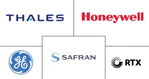 Marché des Systèmes Avioniques pour Aéronefs Commerciaux Major Players