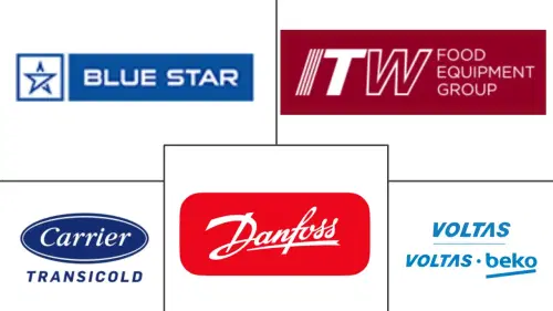 Commercial Refrigeration Equipment Market Major Players