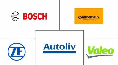 Commercial Vehicle ADAS Market Major Players