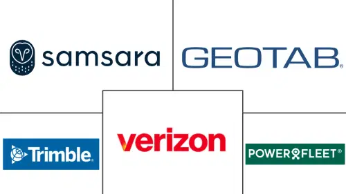 Commercial Vehicle Telematics Market Major Players