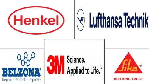 Composite Repair Market Major Players