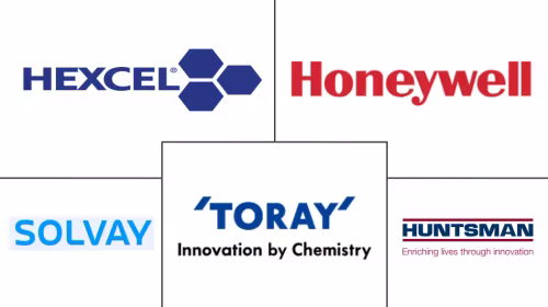 Composites In United States Defense Market Major Players