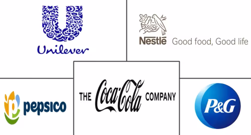 Consumer Packaged Goods Market Major Players
