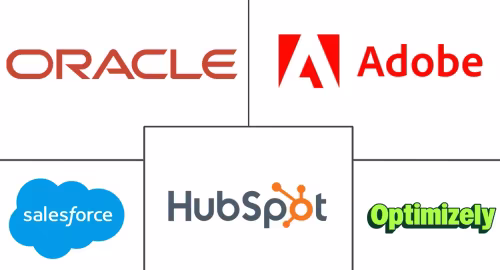 Content Strategy Services Market Major Players
