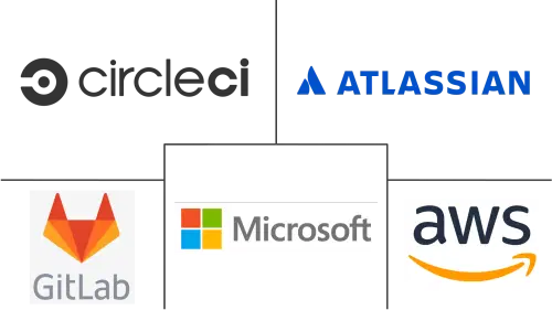 Continuous Integration Tools Market Major Players