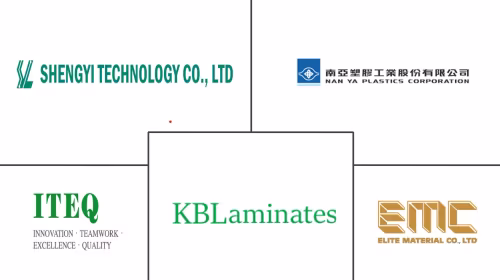 Copper Clad Laminate Market Major Players