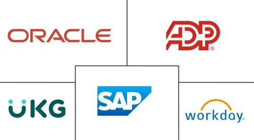 Core HR Software Market Major Players