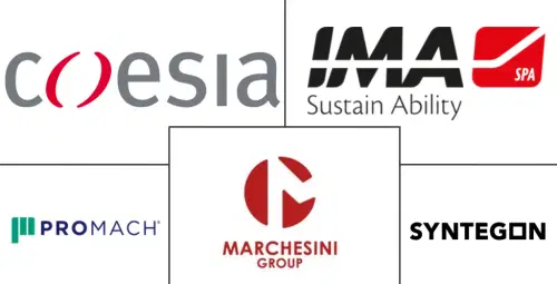 Cosmetic Packaging Machinery Market Major Players