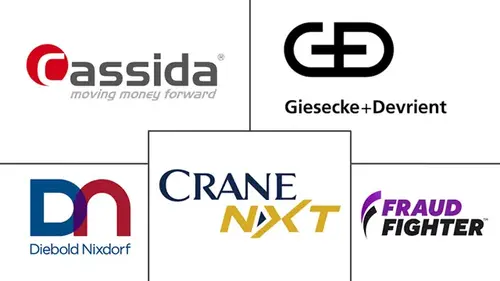 Counterfeit Money Detection Market Major Players