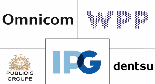 Creative Design Services Market Major Players