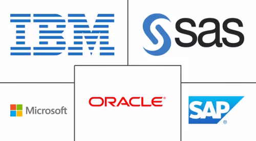 CRM Analytics Market Major Players