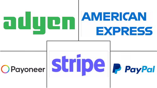 Cross Border Payments Market Major Players
