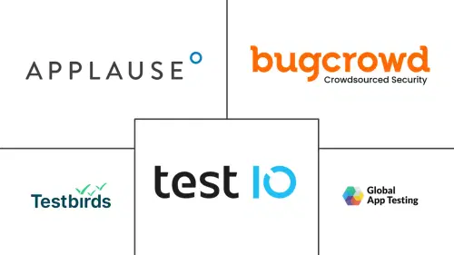 Crowdsourced Testing Market Major Players
