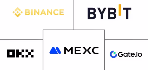 Crypto Exchange Market Major Players