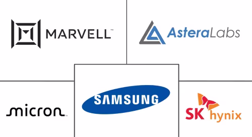 CXL Memory Pooling and Disaggregated Infrastructure Market Major Players