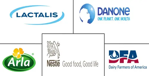 Dairy Cream Market Major Players