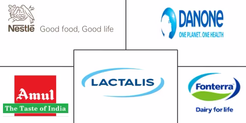 Dairy Snack Market Major Players