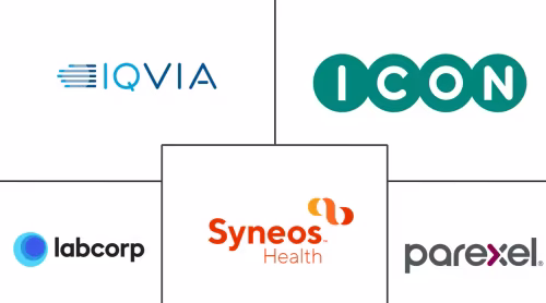 Decentralized Clinical Trials Contract Research Organization (CRO) Market Major Players