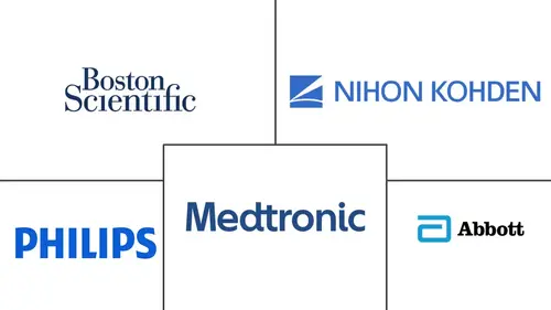 Defibrillator Market Major Players