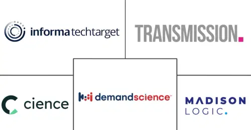 Demand Generation Services Market Major Players